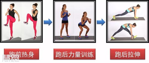 四、避免跑步常见伤害