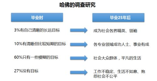 四、附加功能与社交互动