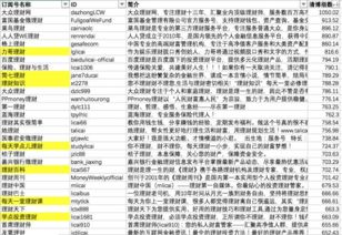 三、了解直播内容分类