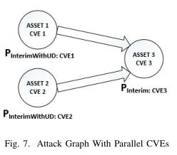 五、如何避免网络风险