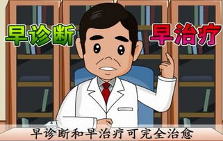 五、避免过度依赖动画片