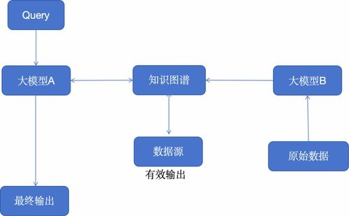 一、剧情架构与主题探讨