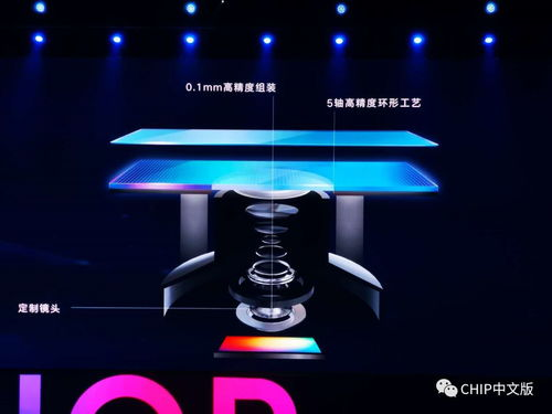 2. 高清播放的重要性