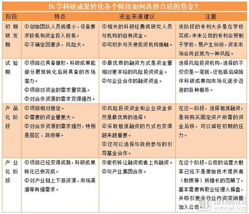 五、后期处理的精细化