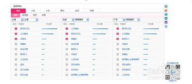 3. 利用关键词搜索优质资源