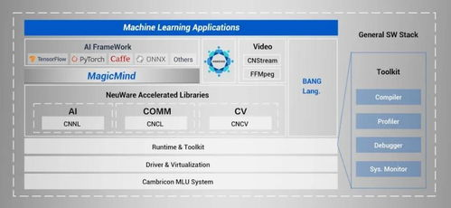 五、如何升级免费看剧软件以获取更多功能