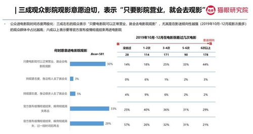 五、观众反馈与评价