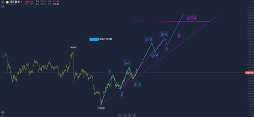 四、战略布局与战术运用