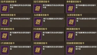 一、了解游戏内的资源获取途径