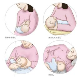 二、调整哺乳姿势