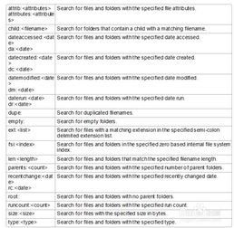 三、如何高效查找全集资源
