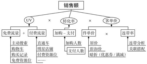 二、角色成长与关系变迁