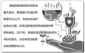 4. 清洁过程中的环保选择