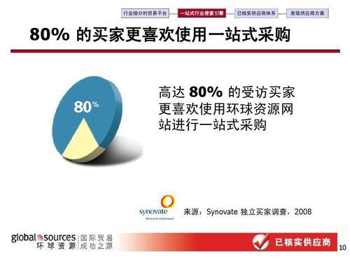 二、免费资源的优势与限制