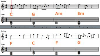 三、旋律与编曲特点