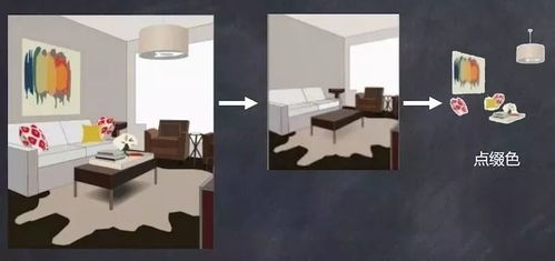 三、创造帐暖的室内环境