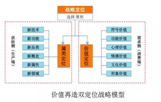 五、文化内涵与受众定位