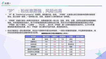 二、实时电影票房数据的获取