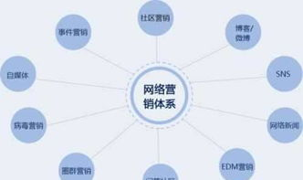 五、SEO与用户体验的结合