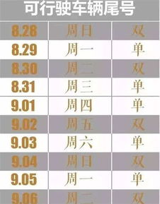 一、早晨时段：开启一天的新鲜资讯