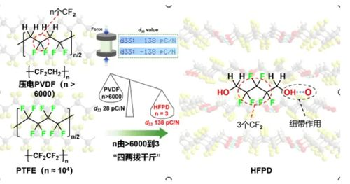 一、1999年的科技里程碑