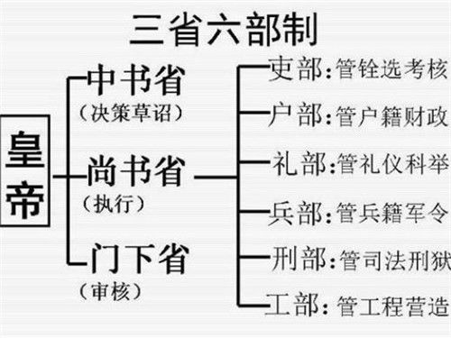 五、杨敏思与其他角色的对比分析