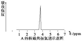 二、1v2比例的秘密