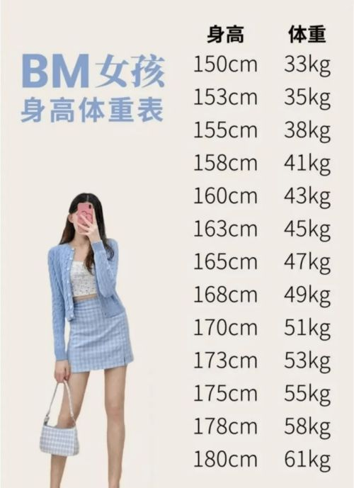 四、试穿的重要性