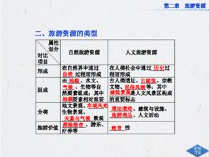 一、bt天堂的资源类型及特点