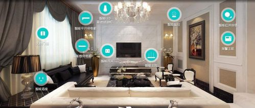 五、智能家居设备的实际应用案例