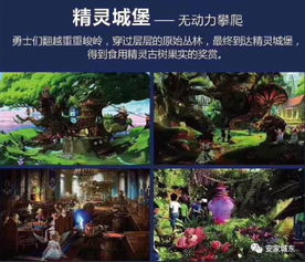 三、科幻未来篇：探索未知世界的奇幻之旅