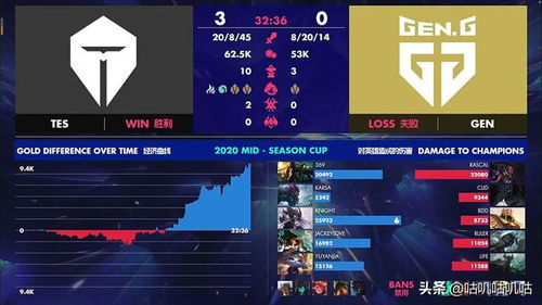 四、制作水准：第二季的制作升级
