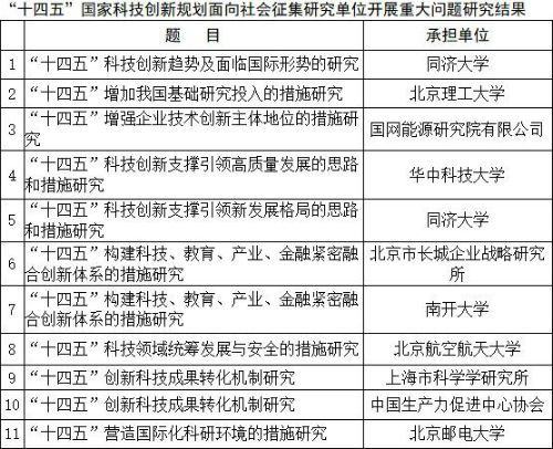 五、优化内容深度与可读性