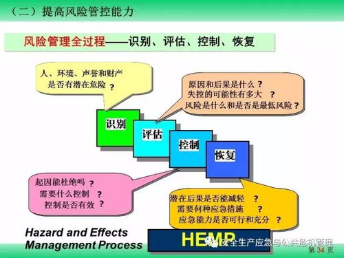 五、建立应对困境的支持系统