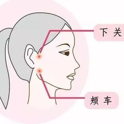 二、生活方式调整缓解头痛