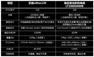 一、电影网站的选择标准