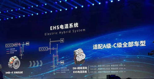 四、技术革新与视觉盛宴