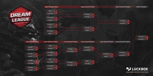 一、成员阵容大换血，新生力量注入节目