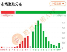 五、持续优化：不断进步，保持竞争力