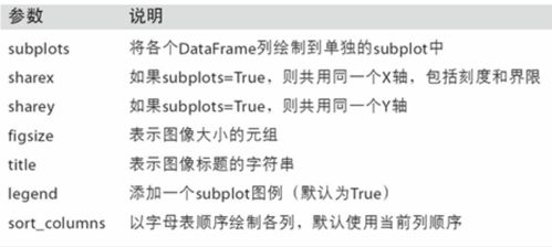五、角色分析与评价