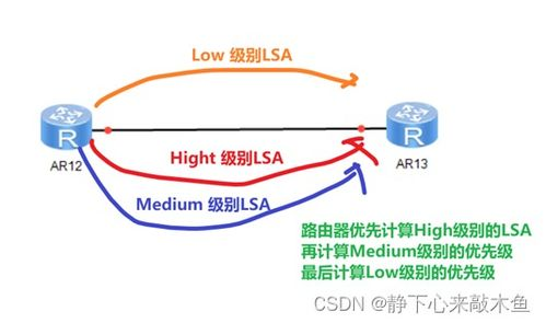 二、确保网络稳定性和速度