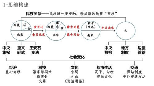 三、社会阶层分化与犯罪率的关联