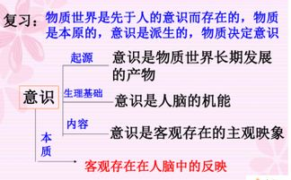 五、版权意识的重要性