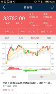 五、粤语版点金胜手的未来趋势