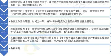 1. 确定合法资源平台