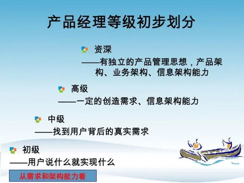 三、快乐实践：如何培养快乐心态