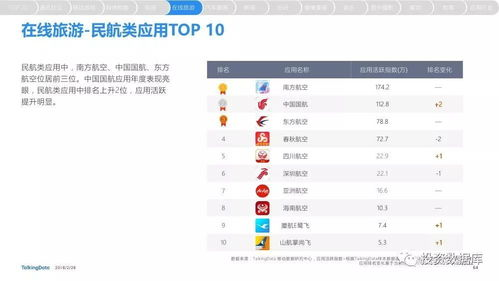 三、使用移动网络观看