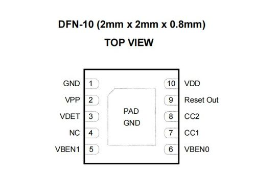 三、利用扩展工具增强观看体验