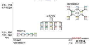 一、剧情架构与主题内涵