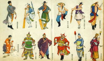 四、老版《水浒传》中的人物塑造